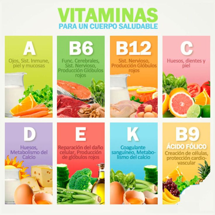 Resultado de imagen de alimentos y vitaminas